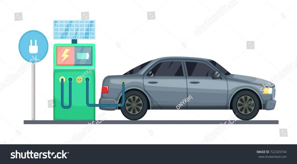 Araç Şarj İstasyonu